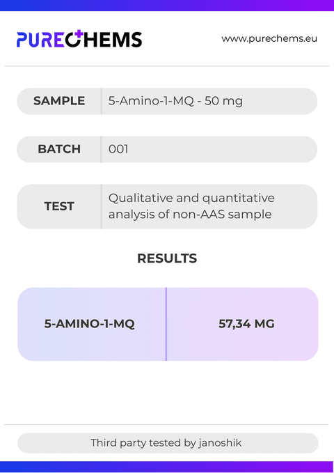 Certificate of Analysis for 5-amino-1MQ