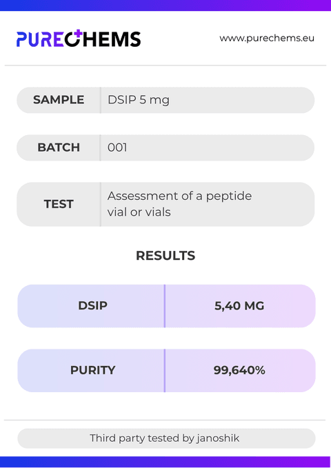 Certificate of Analysis for DSIP