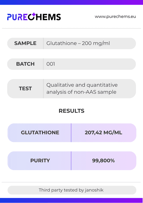 Certificate of Analysis for Glutathione