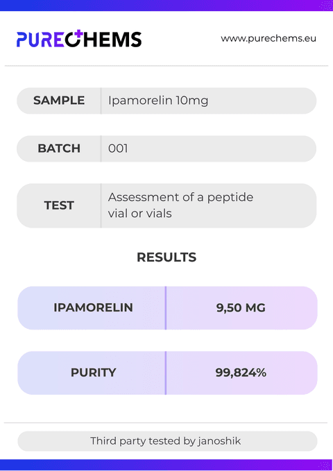 Certificate of Analysis for Ipamorelin