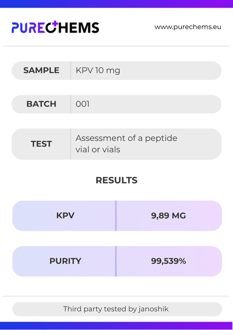 Certificate of Analysis for KPV