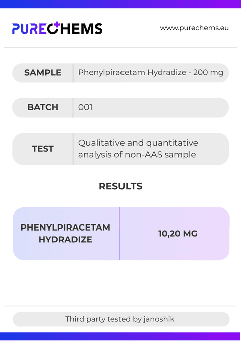 Certificate of Analysis for Phenylpiracetam hydrazide
