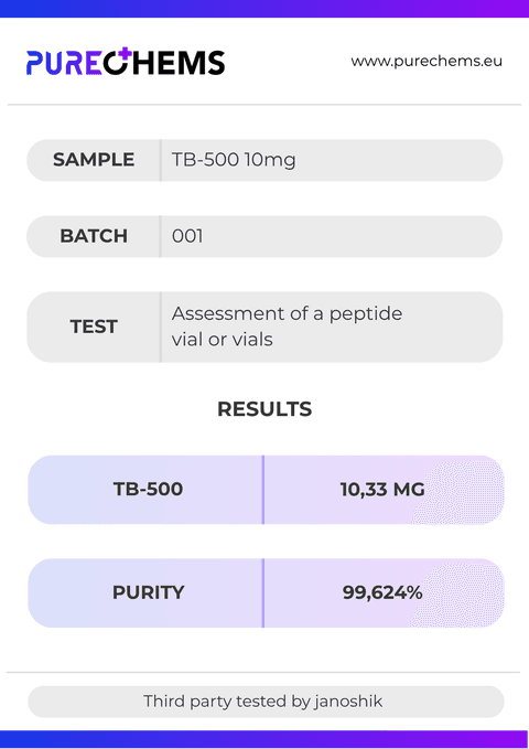 Certificate of Analysis for TB-500