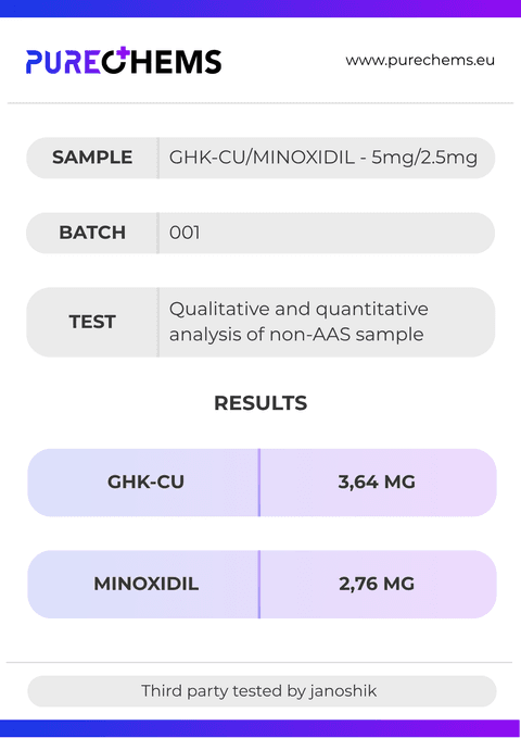 Certificate of Analysis for Antibalder