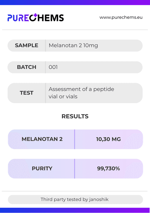 Certificate of Analysis for Melanotan 2