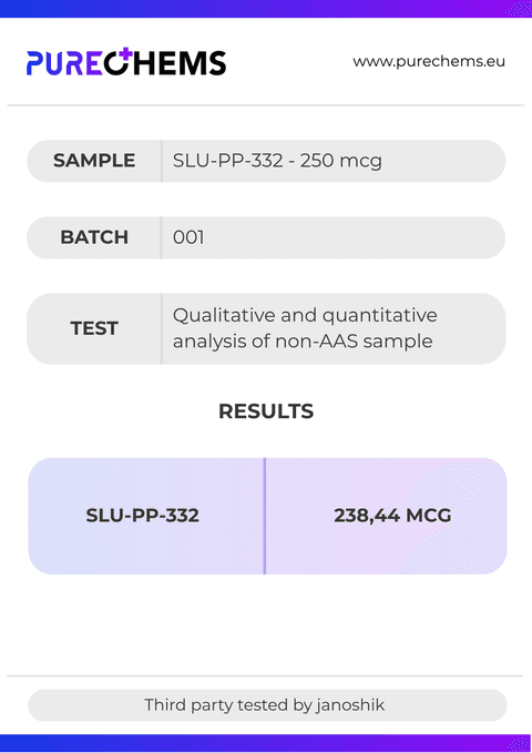 Certificate of Analysis for SLU-PP-332
